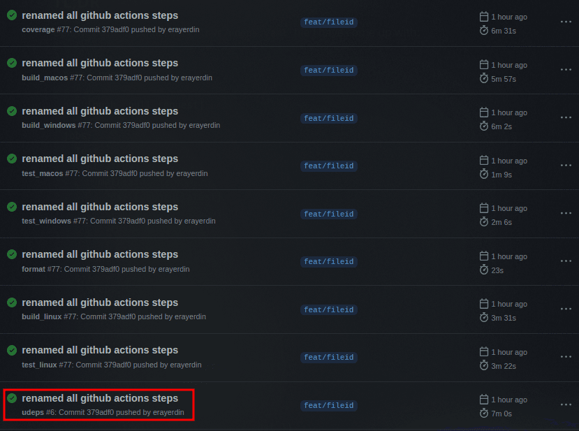 Checking Unused Dependencies in a Rust Project with Github Actions